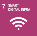 Smart Infrastructure